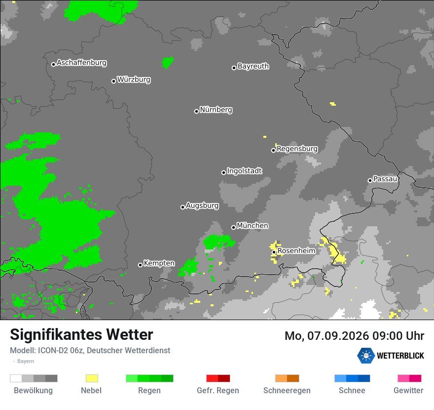 Signifikantes Wetter