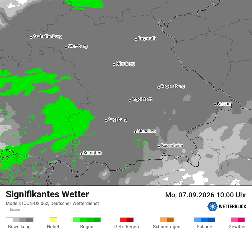 Signifikantes Wetter