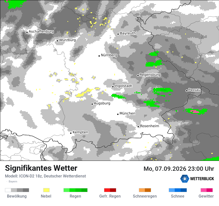Signifikantes Wetter