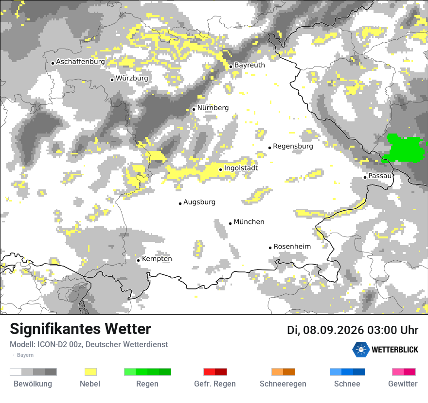 Signifikantes Wetter