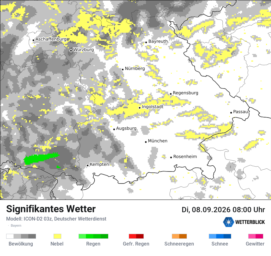 Signifikantes Wetter
