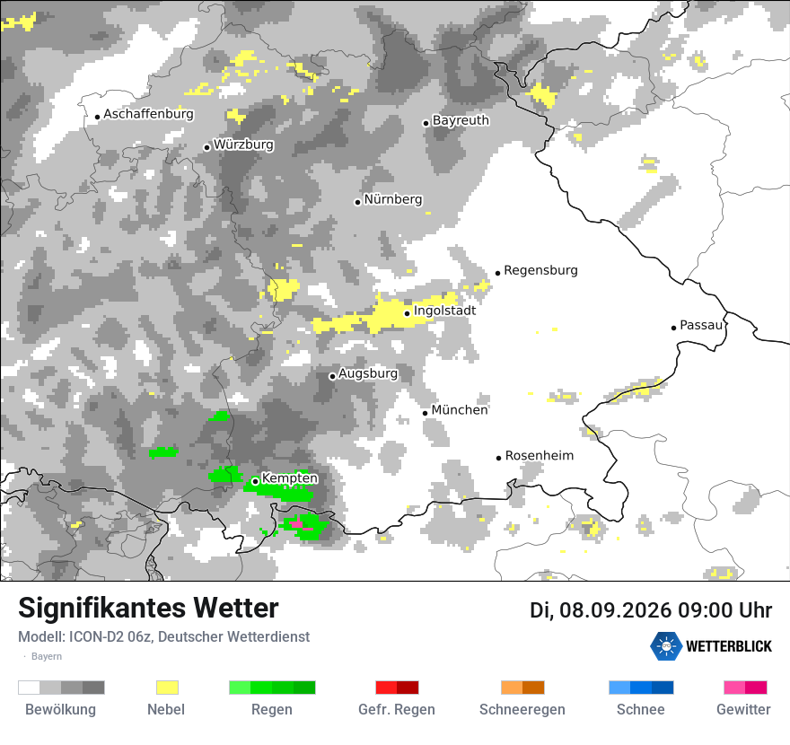 Signifikantes Wetter