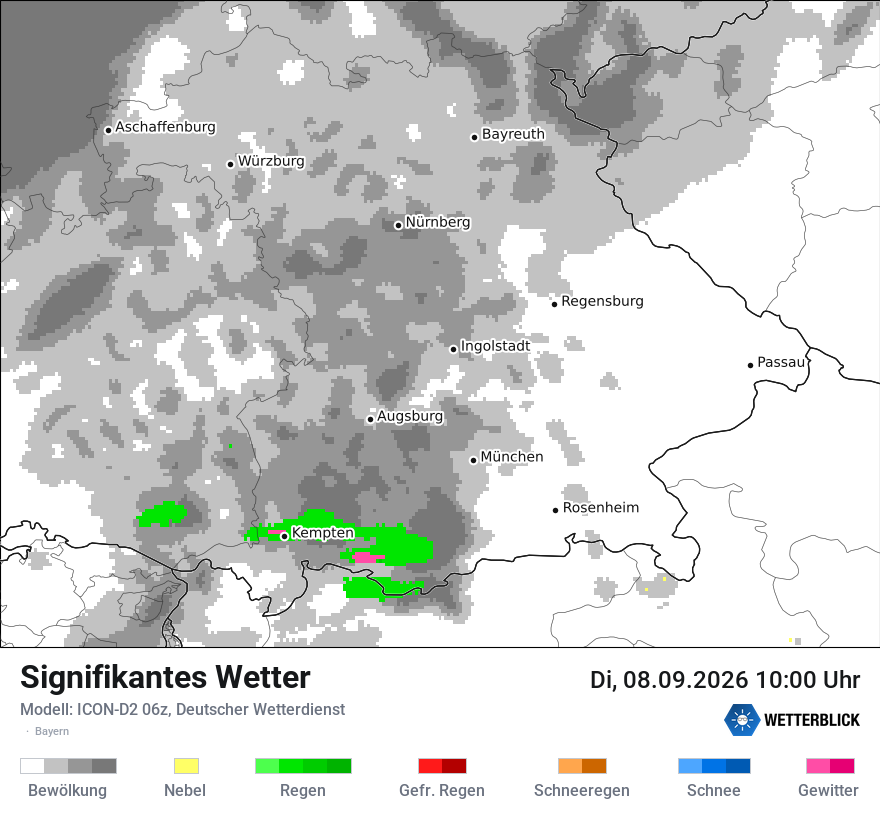 Signifikantes Wetter
