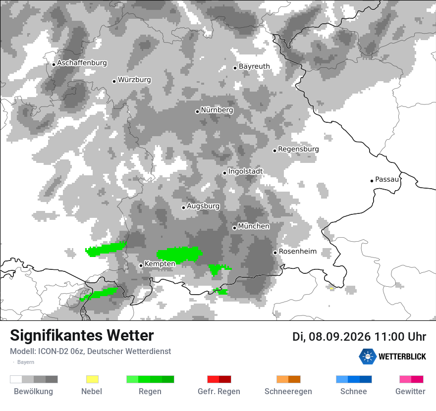 Signifikantes Wetter