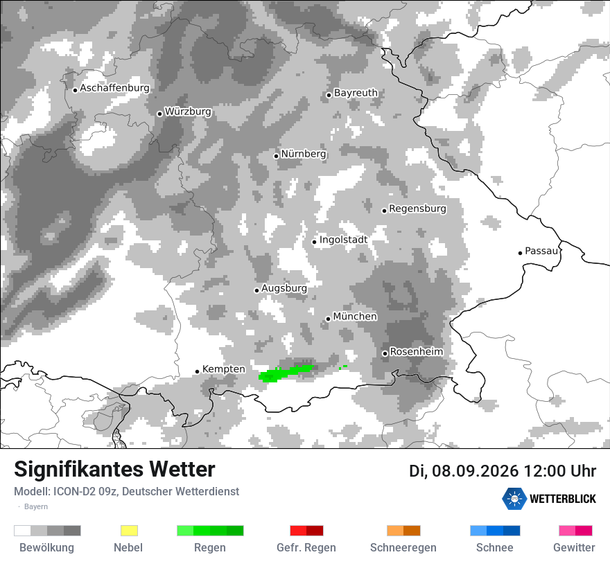 Signifikantes Wetter