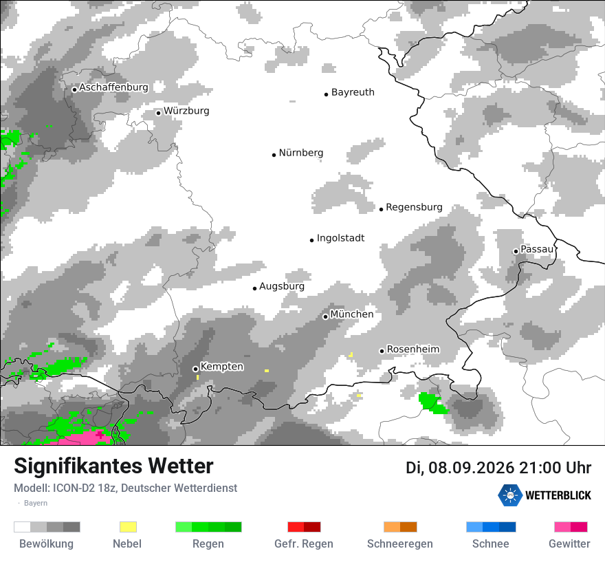 Signifikantes Wetter