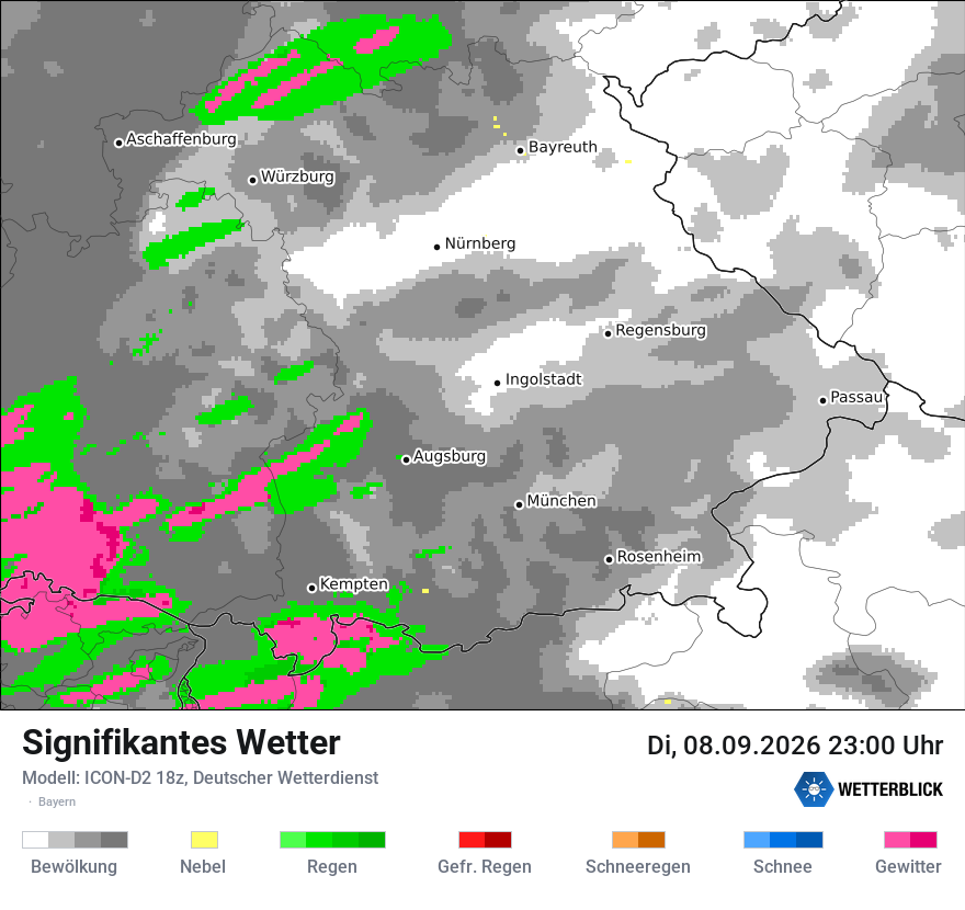 Signifikantes Wetter