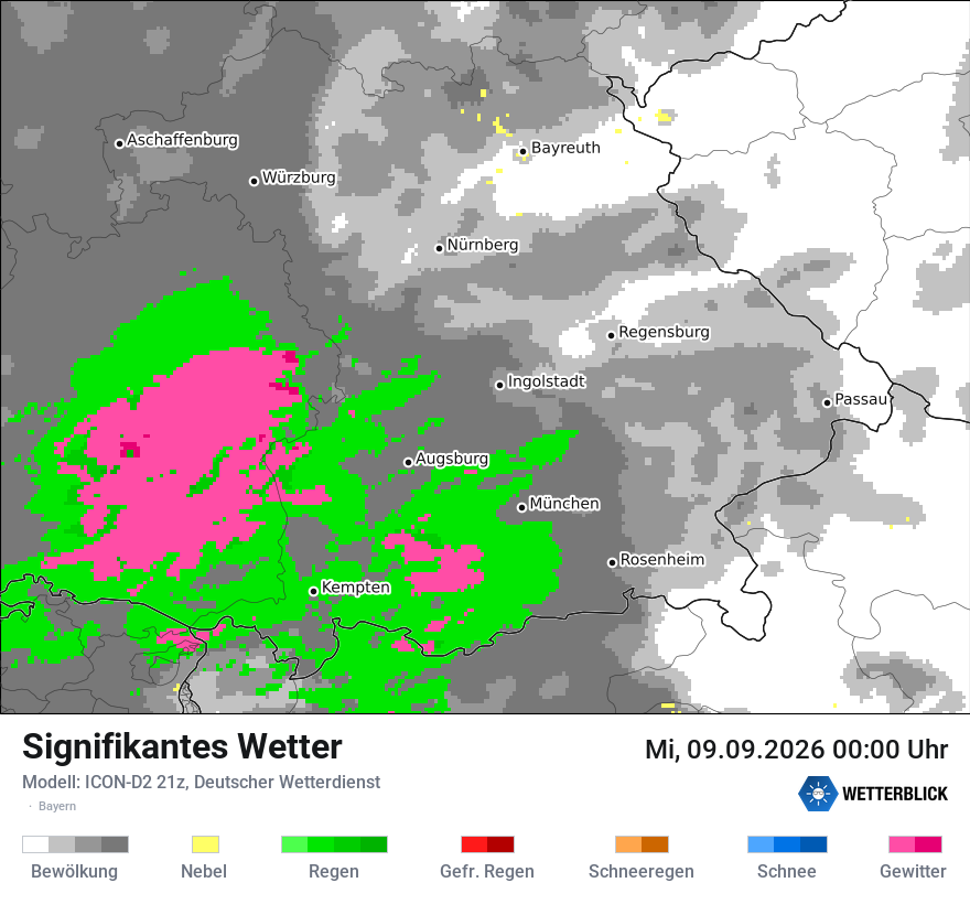 Signifikantes Wetter