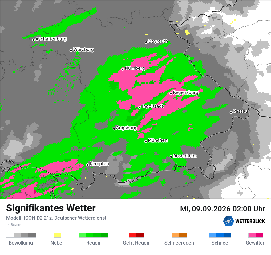Signifikantes Wetter