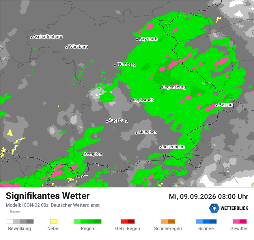Signifikantes Wetter