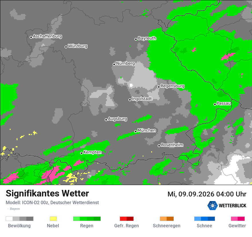 Signifikantes Wetter