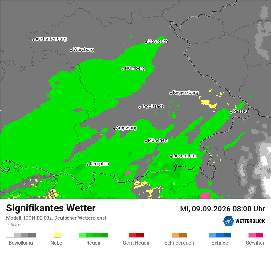 Signifikantes Wetter