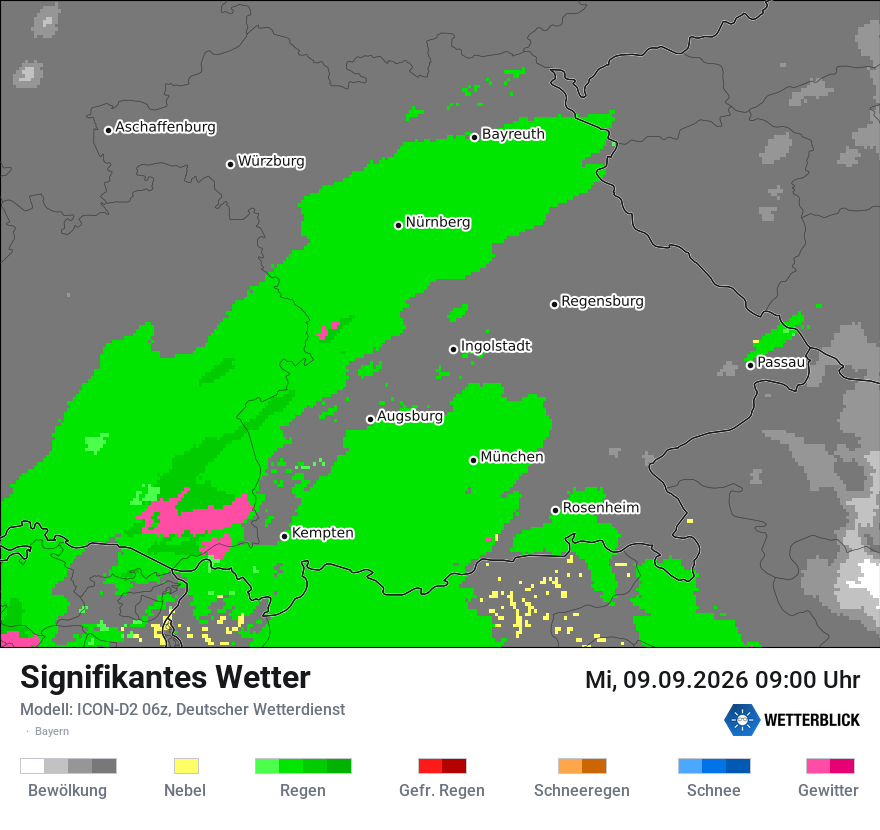 Signifikantes Wetter