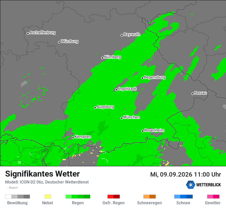 Signifikantes Wetter