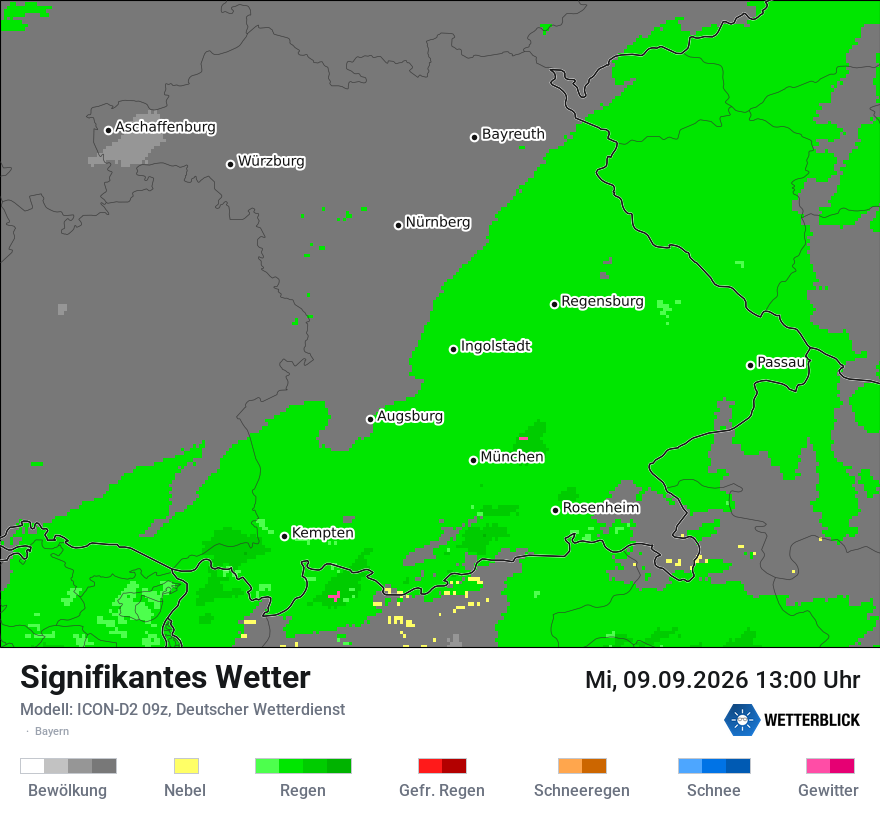 Signifikantes Wetter
