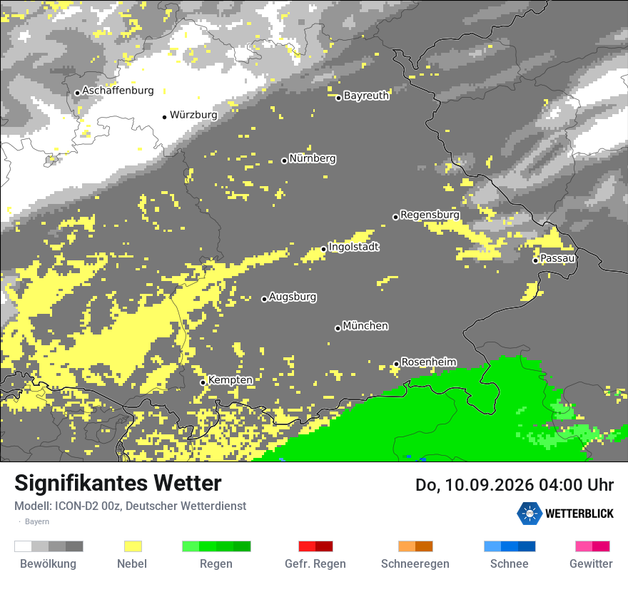 Signifikantes Wetter
