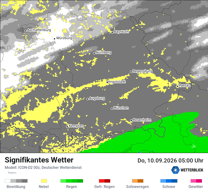Signifikantes Wetter
