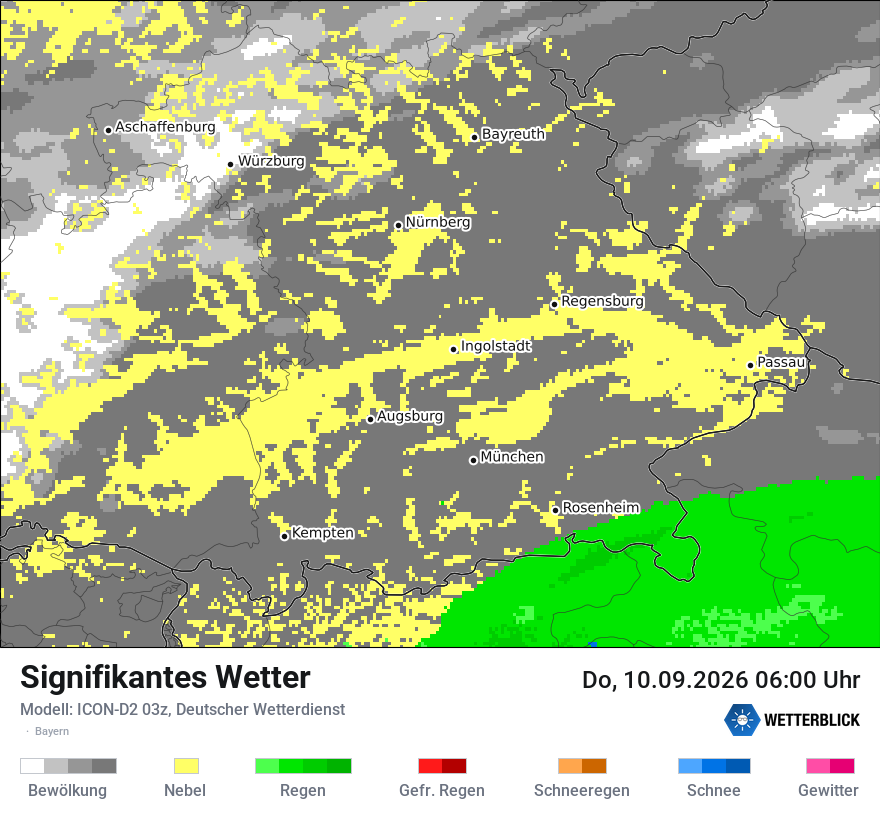 Signifikantes Wetter