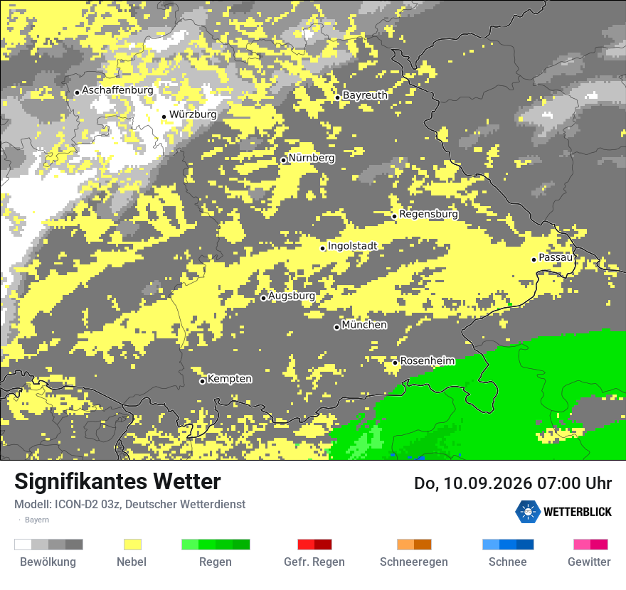 Signifikantes Wetter