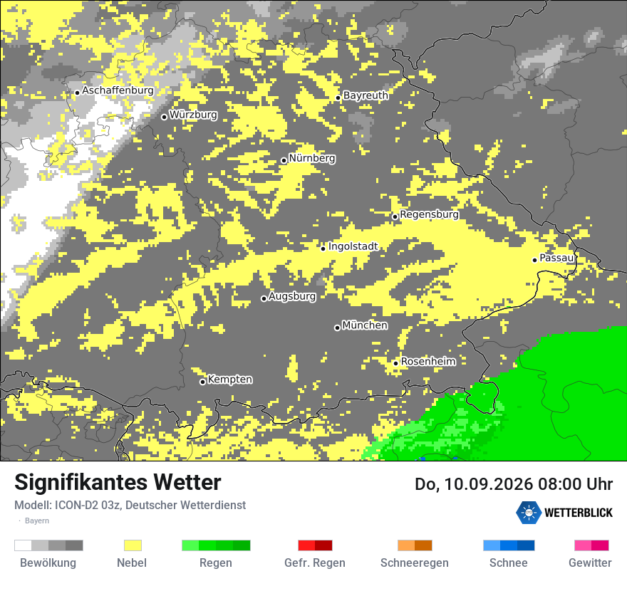 Signifikantes Wetter