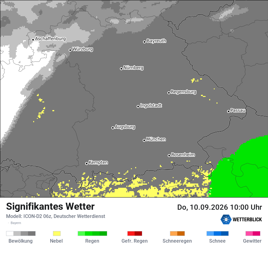 Signifikantes Wetter