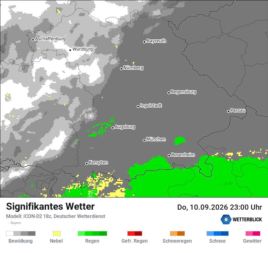 Signifikantes Wetter