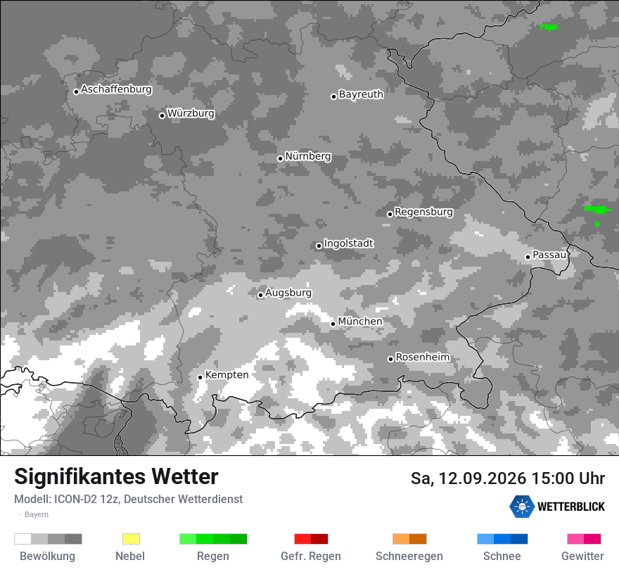 Signifikantes Wetter