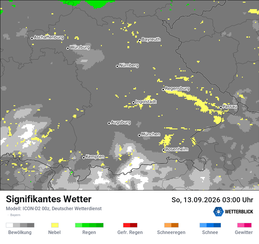Signifikantes Wetter
