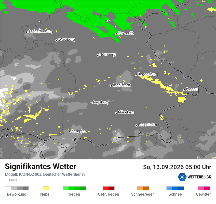 Signifikantes Wetter
