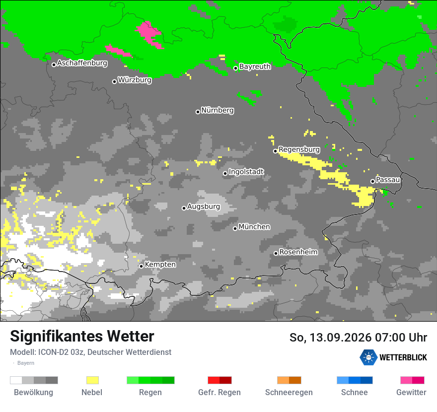 Signifikantes Wetter