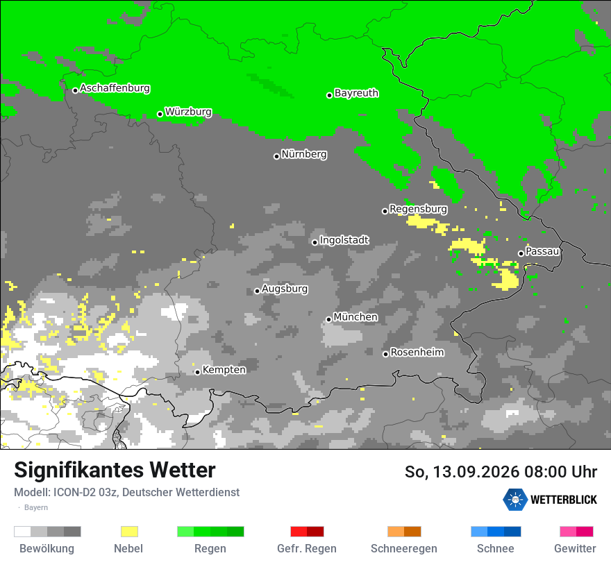 Signifikantes Wetter