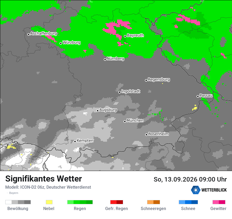 Signifikantes Wetter
