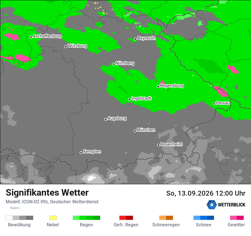 Signifikantes Wetter