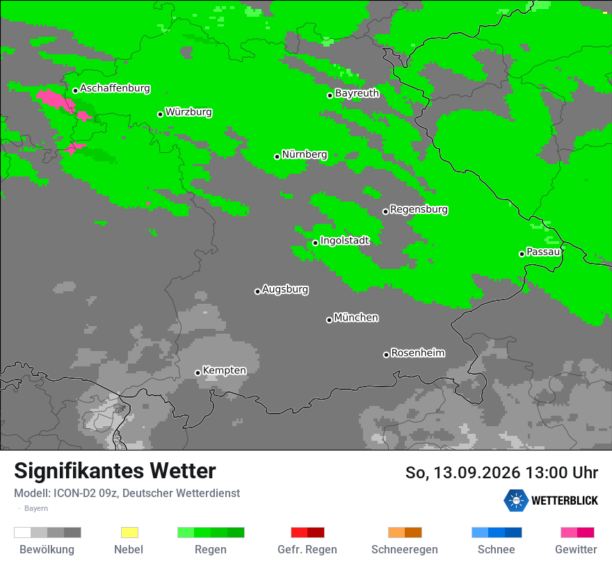 Signifikantes Wetter