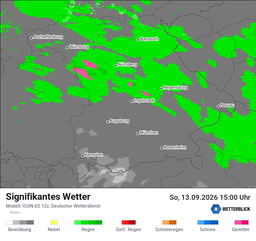 Signifikantes Wetter