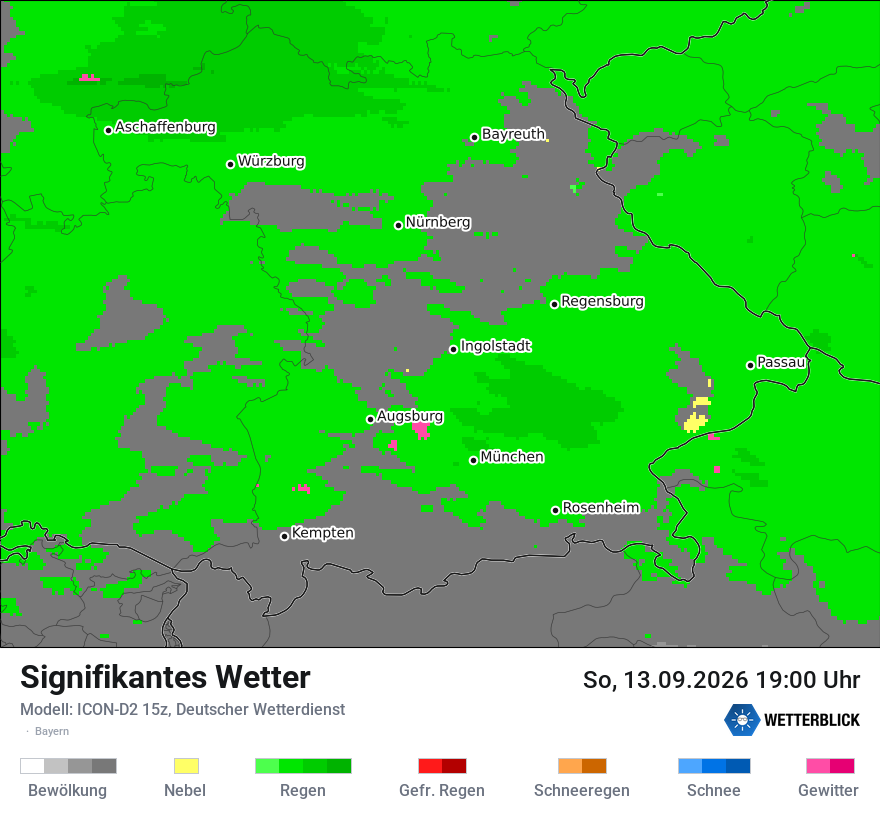 Signifikantes Wetter