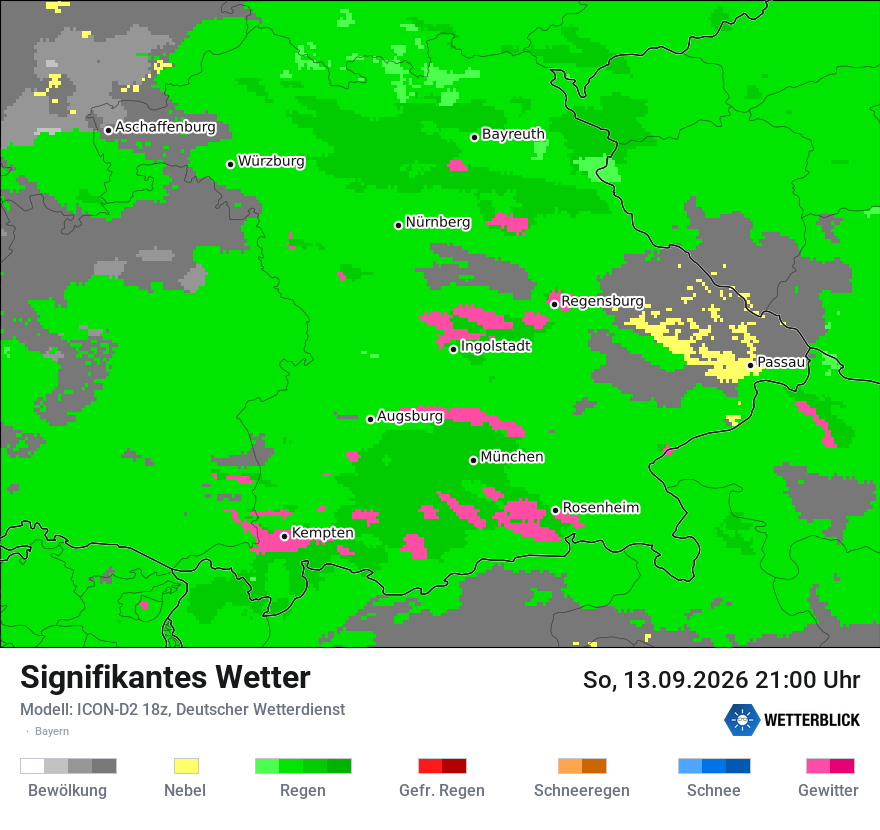 Signifikantes Wetter
