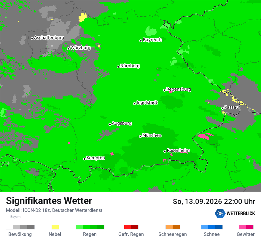 Signifikantes Wetter