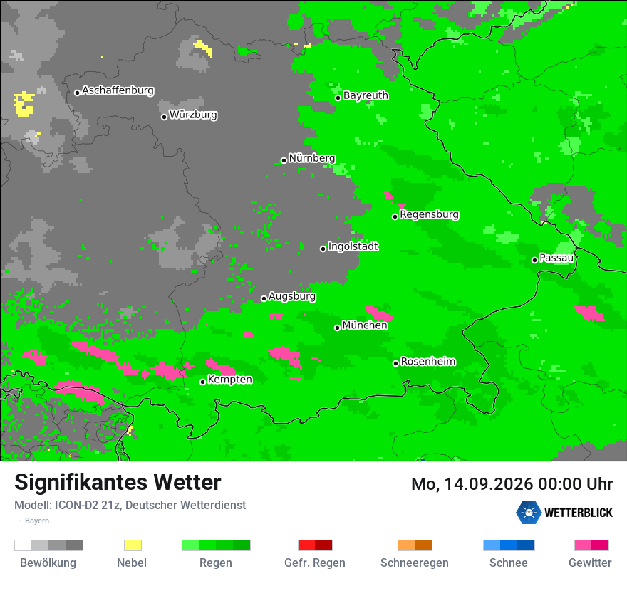 Signifikantes Wetter