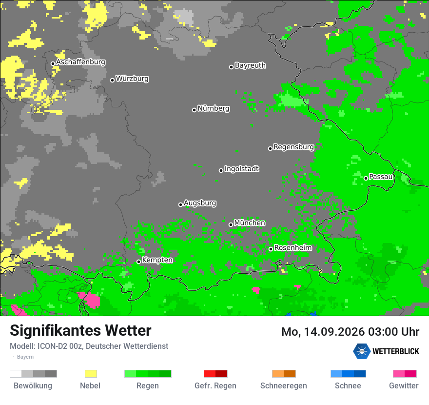 Signifikantes Wetter