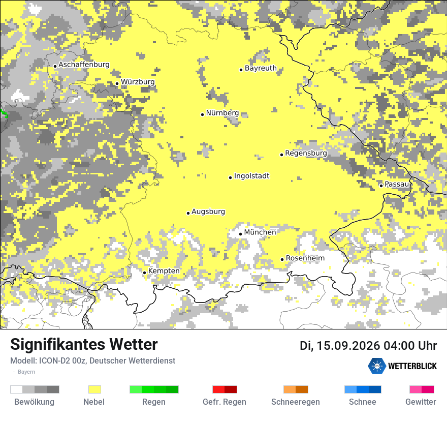 Signifikantes Wetter