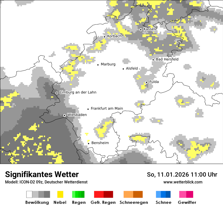 Signifikantes Wetter