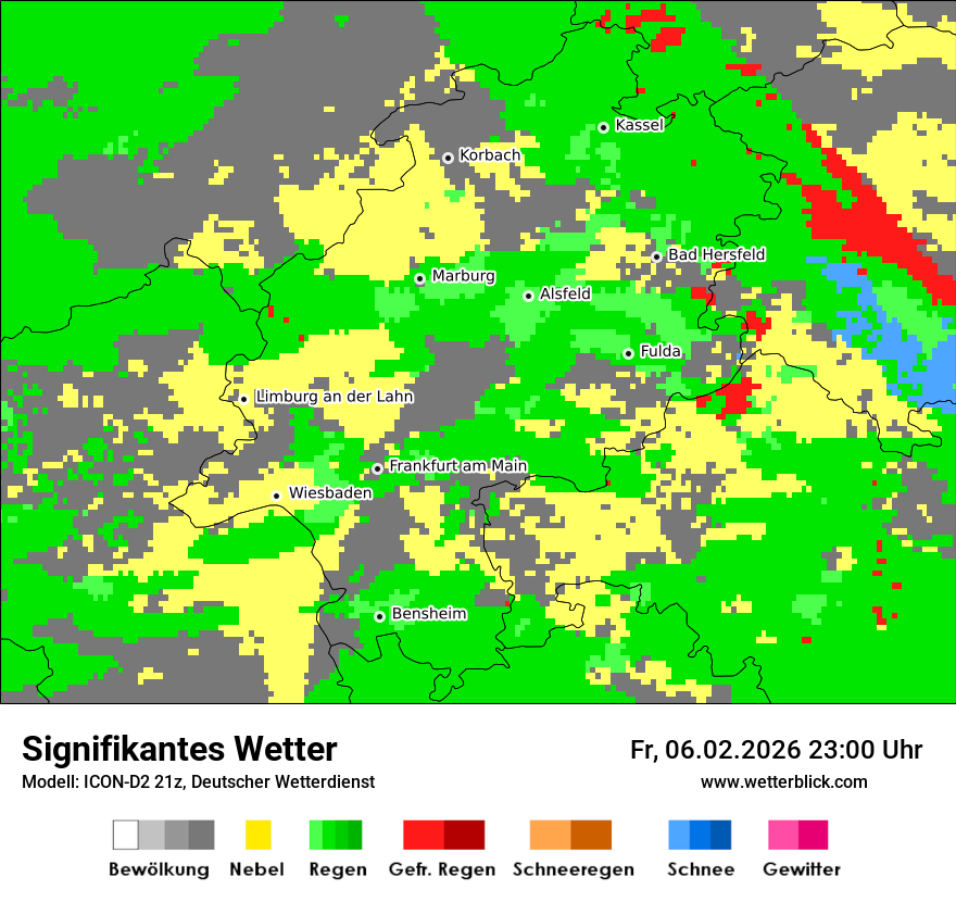 Signifikantes Wetter