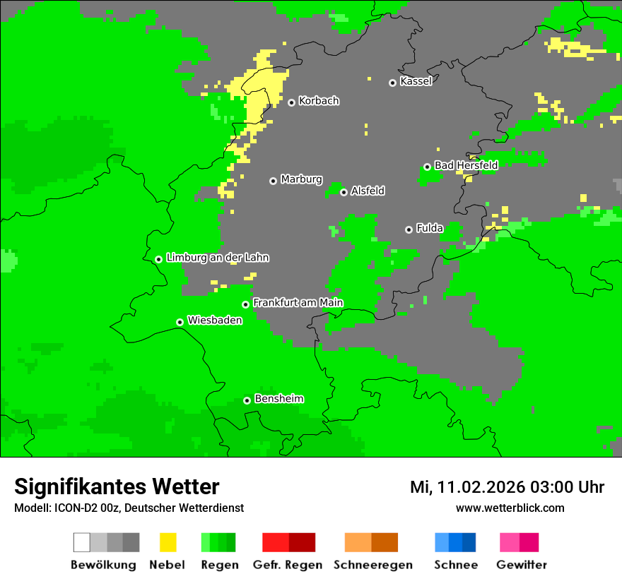 Signifikantes Wetter