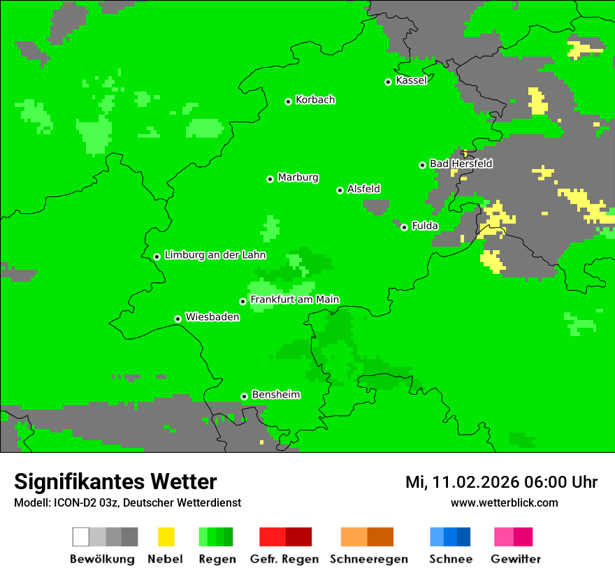 Signifikantes Wetter