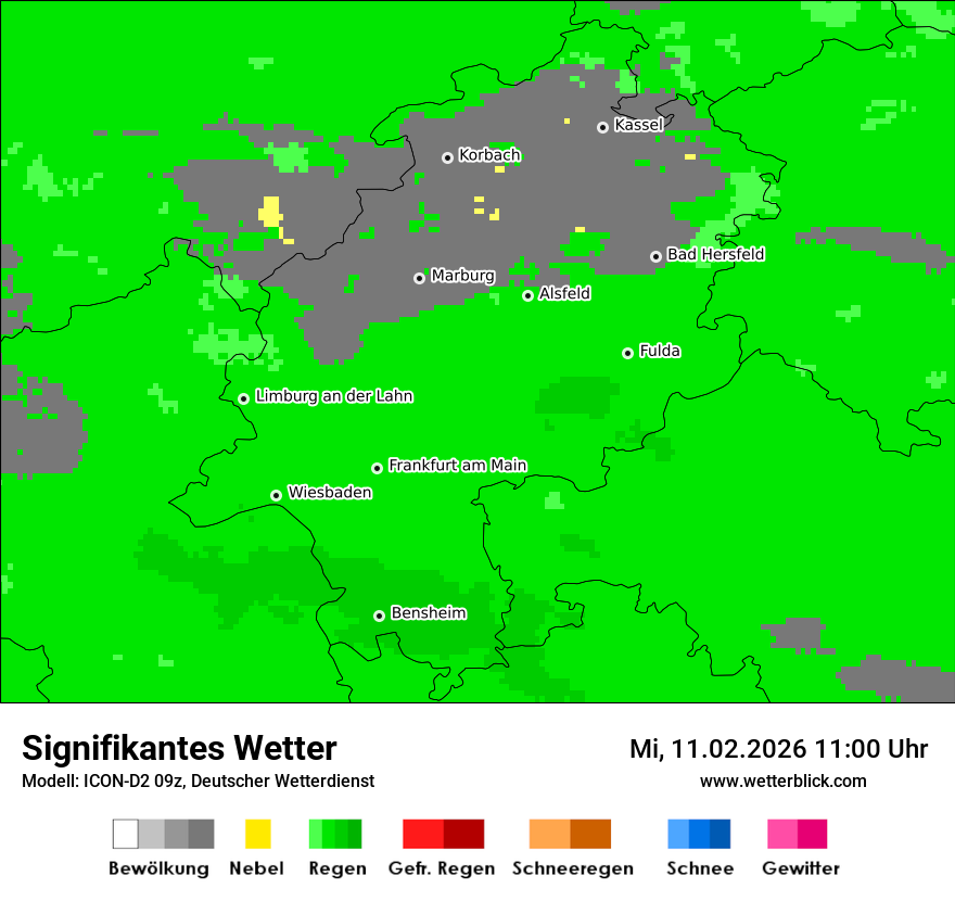Signifikantes Wetter