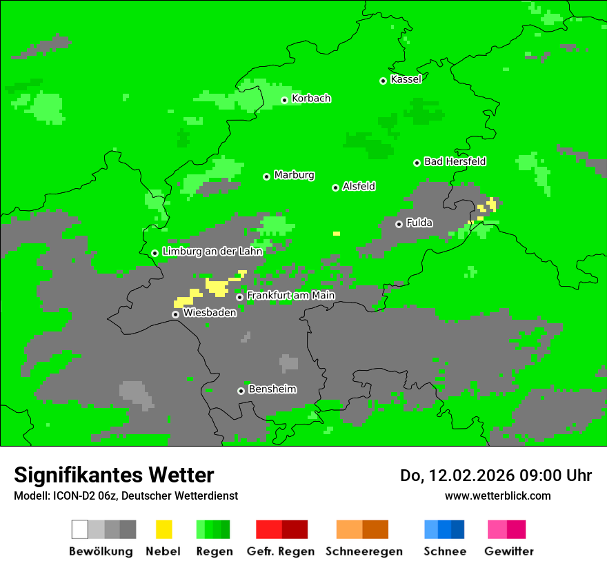 Signifikantes Wetter