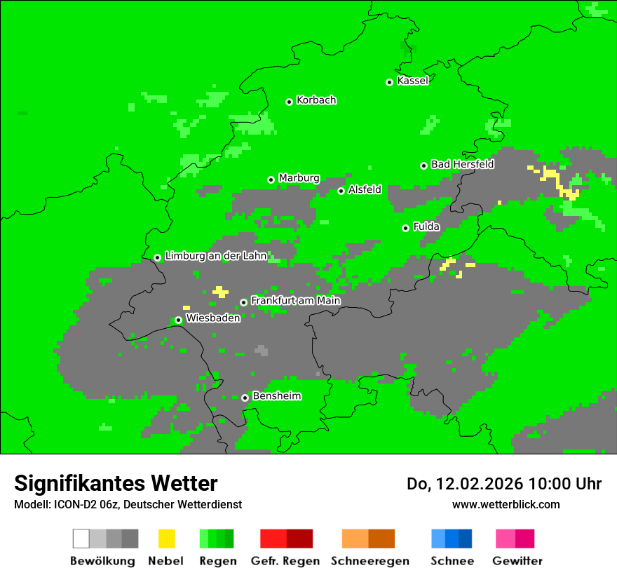 Signifikantes Wetter