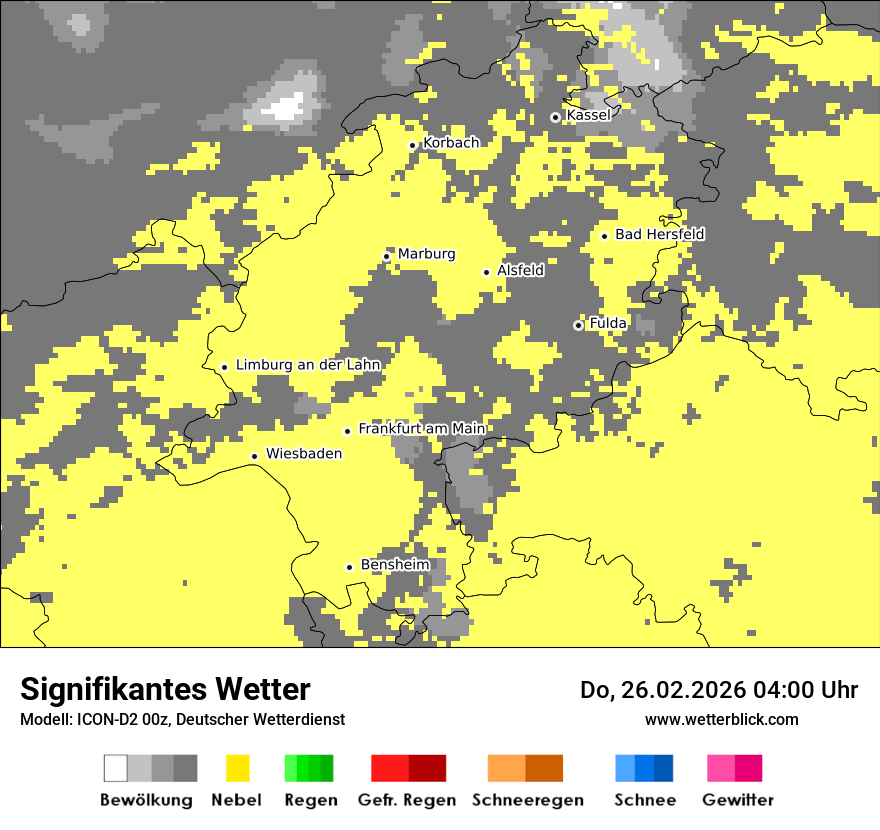 Signifikantes Wetter