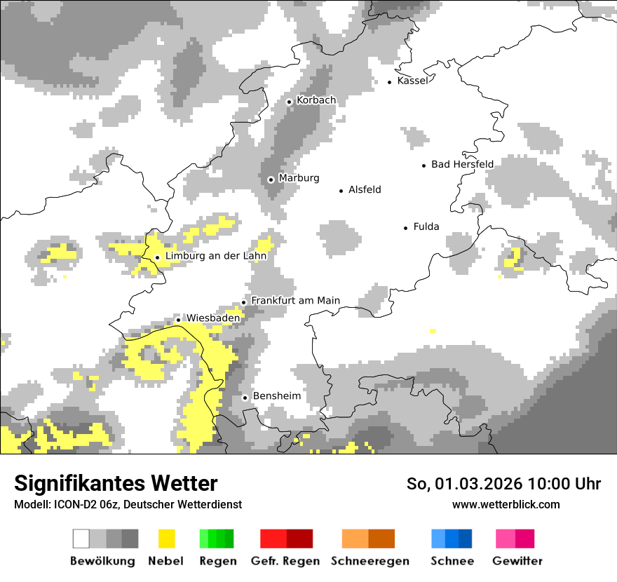 Signifikantes Wetter